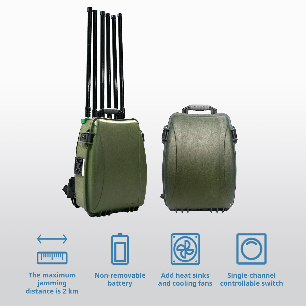 Backpack type anti drone device