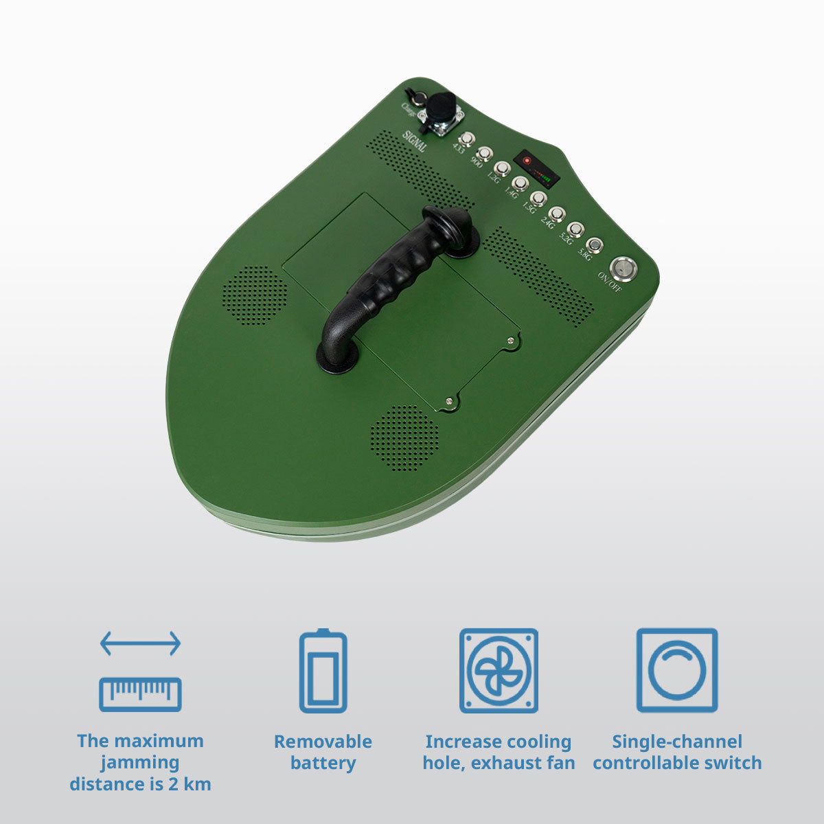 Shield type anti drone device