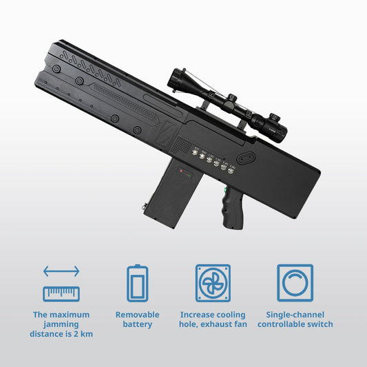 Hand-held gun type